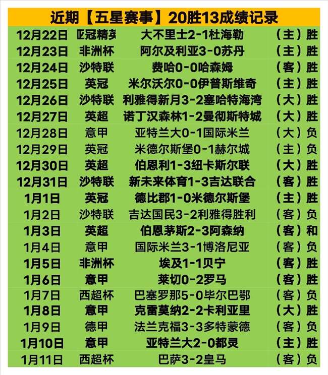 阿根廷主场,迎战巴西世,预赛门票瞬,华体会体育官网,HuaTiHui,SPORTS,华体会体育中国官网,HuaTiHui体育平台,华体会体育服务