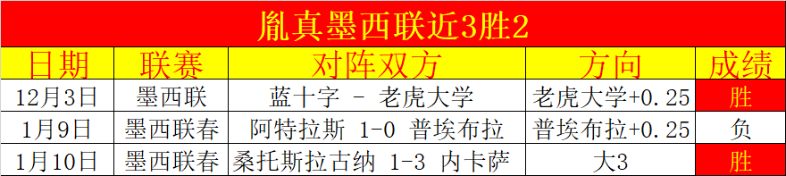 周一,法乙焦点战,卡昂对阵敦,华体会体育官网,HuaTiHui,SPORTS,华体会体育中国官网,HuaTiHui体育平台,华体会体育服务