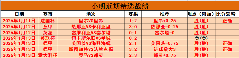 季后赛首轮,抽签揭晓,前四名锁定,华体会体育官网,HuaTiHui,SPORTS,华体会体育中国官网,HuaTiHui体育平台,华体会体育服务