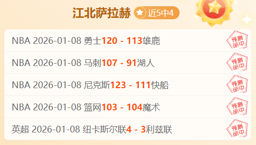 昔日金牌教,练团队成员,崭露头角,华体会体育官网,HuaTiHui,SPORTS,华体会体育中国官网,HuaTiHui体育平台,华体会体育服务