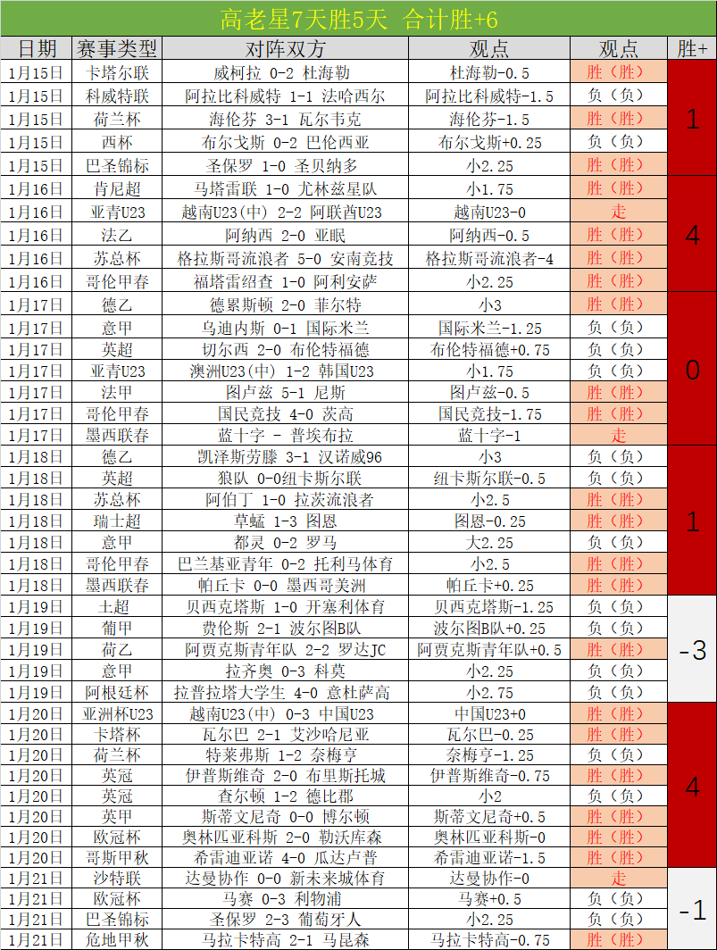 湖人两连败,掘金,雷迪克放下,华体会体育官网,HuaTiHui,SPORTS,华体会体育中国官网,HuaTiHui体育平台,华体会体育服务