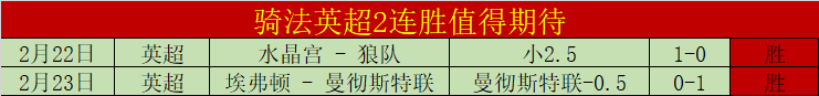 德篮甲中游,对决,两场胜利后,华体会体育官网,HuaTiHui,SPORTS,华体会体育中国官网,HuaTiHui体育平台,华体会体育服务