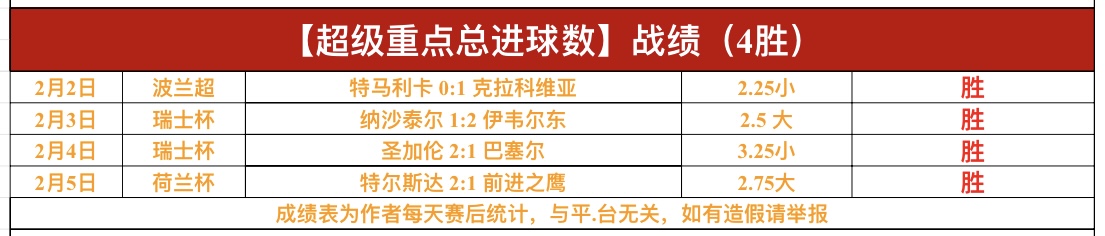 先锋赛首发,名单揭晓,领衔左手,华体会体育官网,HuaTiHui,SPORTS,华体会体育中国官网,HuaTiHui体育平台,华体会体育服务