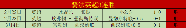 德乙保级大,战再起,专家质合分,华体会体育官网,HuaTiHui,SPORTS,华体会体育中国官网,HuaTiHui体育平台,华体会体育服务