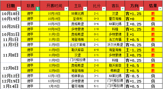 大乐透期号,专家推荐,西班牙人客,华体会体育官网,HuaTiHui,SPORTS,华体会体育中国官网,HuaTiHui体育平台,华体会体育服务