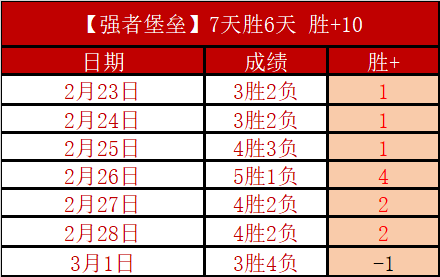 公牛电器澄,十家九户选,公牛,华体会体育官网,HuaTiHui,SPORTS,华体会体育中国官网,HuaTiHui体育平台,华体会体育服务