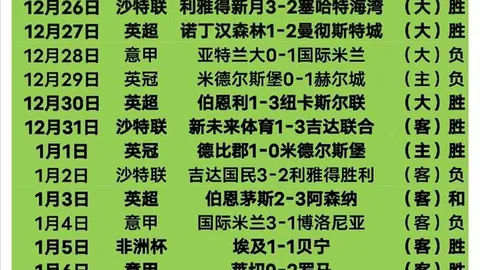 阿根廷主场迎战巴西世预赛门票瞬间售罄