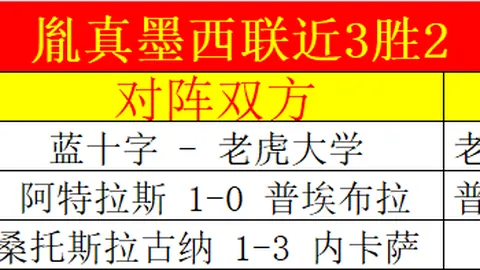 周一002法乙焦点战：卡昂对阵敦刻尔克