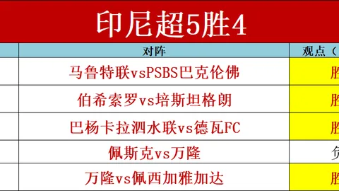 何小珂加盟青岛西海岸队几率提升
